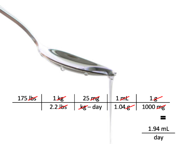 Dimensional Analysis
